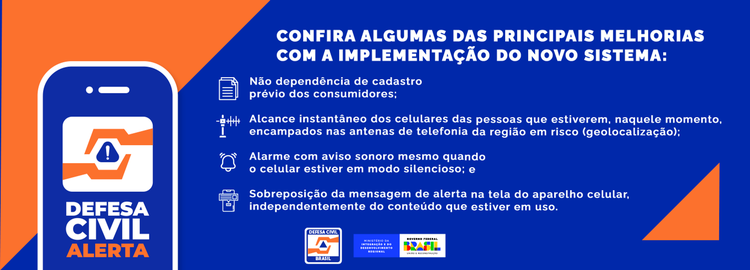 Defesa Civil do Piauí 