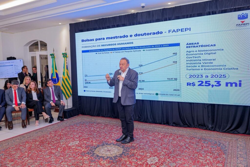 Em menos de 4 anos, Fapepi bate recorde na oferta de bolsas e ...