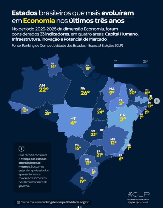 Foto: Reprodução/Secom Piauí